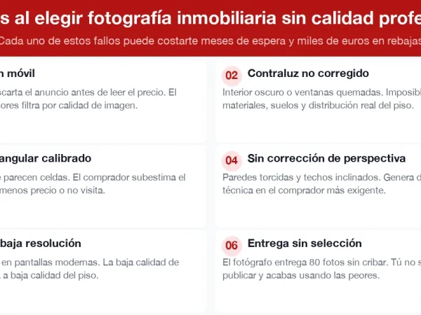 Fotos de piso con móvil vs fotógrafo profesional: la diferencia real en ventas